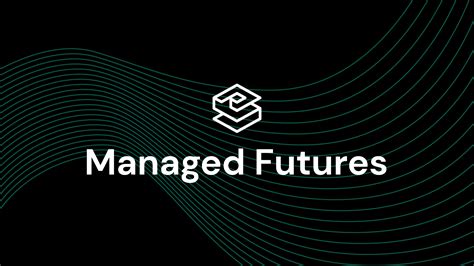 Guggenheim Managed Futures Strategy I RYIFX Portfolio.